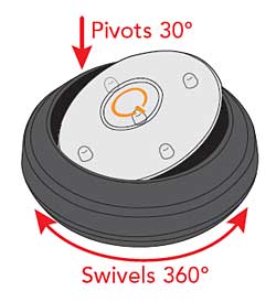 Flameless LED Puck Light Set of 3