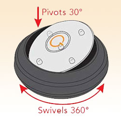 Flameless LED White Puck Light Set of 3